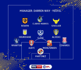 Semi Ajayi Named To EFL Team Of The Week As A Central Defender 