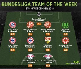 A Nigerian Targeted By NFF Named In Bundesliga TOTW For The Third Week Running 
