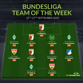  Team Of The Week Honours For QPR's Samuel, Augsburg's Uduokhai, Hamilton's Odoffin