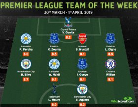 Accolades Pour In For Ndidi : Leicester Star Is EPL POTW, Named In TOTW, Top Tackler, Top Interceptor 