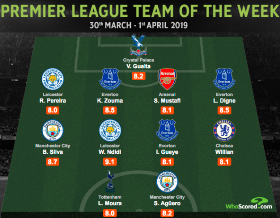 Accolades Pour In For Ndidi : Leicester Star Is EPL POTW, Named In TOTW, Top Tackler, Top Interceptor