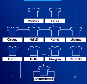 'Real Madrid Or Barcelona Player Level' - Fans React To Ndidi's Inclusion In Leicester City EPL XI