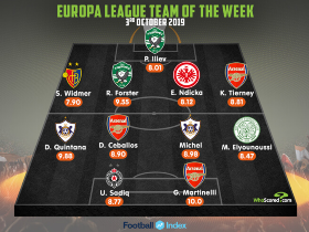 Dream Team VI Striker Named In Europa League Best Eleven