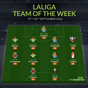 Villarreal's Super Eagles Star Chukwueze Named To La Liga Team Of The Week