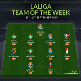 Villarreal's Super Eagles Star Chukwueze Named To La Liga Team Of The Week 