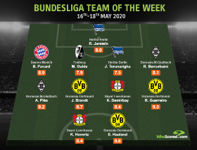 German-Nigerian Center Back Named To Bundesliga Team Of The Week