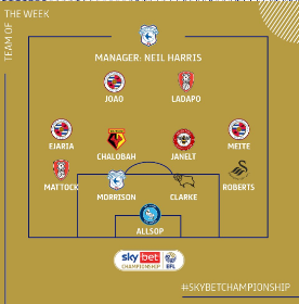 Reading Star Ovie Ejaria; Rotherham's Ladapo Named In Championship Team Of The Week