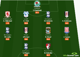 Bournemouth's Solanke, Bolton's Afolayan named in TOTW after their goalscoring exploits