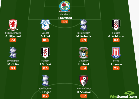 Bournemouth's Solanke, Bolton's Afolayan named in TOTW after their goalscoring exploits