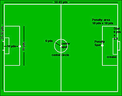 5-A-SIDE SHAKES ITA-OLUWO