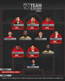 More Recognition For Akinola : Toronto New Kid On The Block Named To MLS TOTW Again