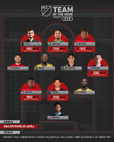 More Recognition For Akinola : Toronto New Kid On The Block Named To MLS TOTW Again 