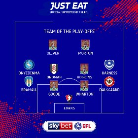 Team Of The EFL Playoffs : Fulham's Onomah, Wycombe's Onyedinma Named In Midfield 