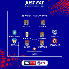 Team Of The EFL Playoffs : Fulham's Onomah, Wycombe's Onyedinma Named In Midfield