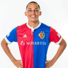 UYL : Noah Okafor Makes Debut As Man Utd, Basel Play Out Seven-Goal Thriller