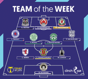 Glasgow Rangers' Nigerian fullback named in SPFL Team of the Week