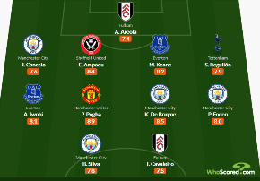 Iwobi Makes EPL Team Of The Week Alongside Man Utd, Man City, Tottenham Hotspur Stars