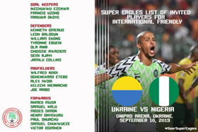 Super Eagles Squad Announcement : Nigeria Football Federation Make Major Error