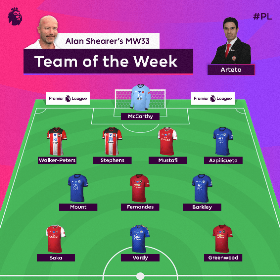 Saka Partnered In Attack by Man Utd's Greenwood, Leicester's Vardy In Premier League TOTW