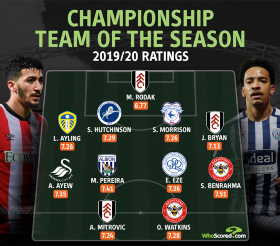 QPR Playmaker Eze Named Best Youngster In Championship; Makes Team Of The Season
