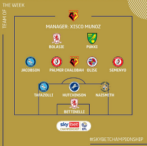 Nigeria target Olise named in Championship TOTW after starring for Reading vs Forest 
