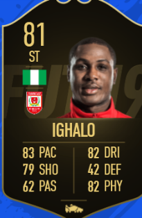 Ighalo Named To EA Sports FIFA Team Of The Week As Sub, Man Utd's Lukaku Picked As Striker