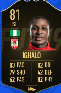 Ighalo Named To EA Sports FIFA Team Of The Week As Sub, Man Utd's Lukaku Picked As Striker 