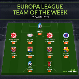 Rangers' Nigeria international left-back named in Europa League Team of the  Week:: All Nigeria Soccer - The Complete Nigerian Football Portal