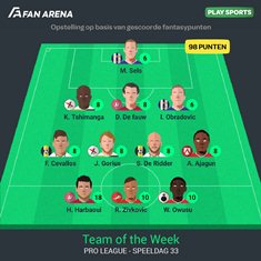 Ex-Flying Eagles Skipper Ajagun Makes Team Of The Week In Belgium