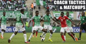 Understanding Nigerian Soccer: Key factors that influence soccer odds