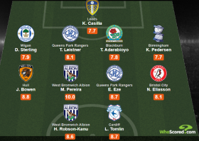 Two Players Of Nigerian Origin Named In Championship Team Of The Week