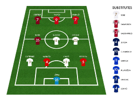 UYL : Salzburg's Adeyemi Named In Best XI; Real Madrid's Akinlabi Awarded Best Goal