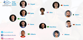 Reading's Olise Joins Barcelona, Real Madrid Legends In Maurice Revello Tournament TOTM