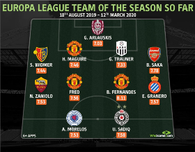 Europa League Team Of The Season So Far : Two Nigerian Players Make List 