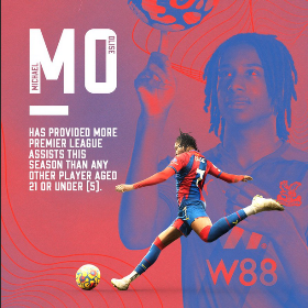 Eagles winger Olise is top U21 assists provider in Premier League ahead of Bukayo Saka