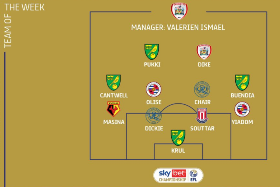 Reading's Olise, Orlando City Loanee Dike named in Championship Team of the Week
