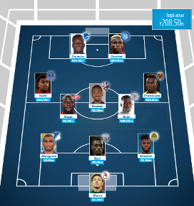 Former Arsenal and Chelsea stars in Nigeria's most valuable starting XI worth N99.3billion