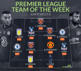 Crystal Palace Star Performer Eze Joins Man Utd, Chelsea, Tottenham Stars In EPL Team Of The Week