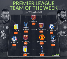 Crystal Palace Star Performer Eze Joins Man Utd, Chelsea, Tottenham Stars In EPL Team Of The Week 