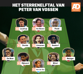 Van Vossen's Ajax Best XI : Finidi In But Five Nigerians Miss Out Including Kanus, Oliseh