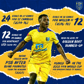  Official : One-Time Youngest Player To Represent Super Eagles At World Cup Joins Kerala Blasters