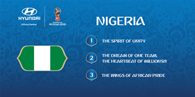 Fifa Asks Nigeria Fans To Choose 2018 World Cup Team Bus Slogan