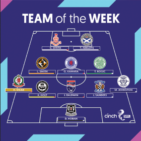 2016 Nigeria U23 invitee joins Rangers, Celtic stars, 8 others in Fowler's SPFL TOTW 