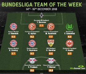 A Nigerian Targeted By NFF Named In Bundesliga TOTW For The Third Week Running