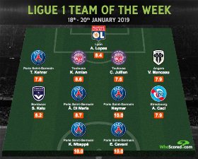 Bordeaux No. 10 Kalu Joins PSG Duo Mbappe, Neymar In Ligue 1 TOTW 