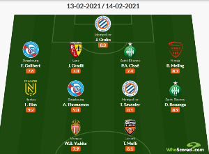 Red-Hot Lorient Striker Moffi Named In French Ligue 1 Team Of The Week