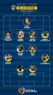 2013 Africa Cup of Nations Winner Leads Attack In Sochaux Best XI 2010-2020 
