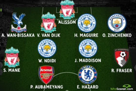 Leicester's Ndidi Joins Mane, Aubameyang, Hazard In Premier League Stats Leaders XI