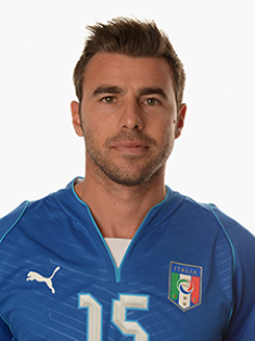  Juventus Defender Andrea Barzagli Ruled Out Of Friendly