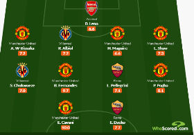 Chukwueze joins six Man Utd stars, Arsenal, Roma, Villarreal players in Europa League TOTW